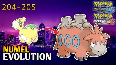 numel evolution|how to evolve numel.
